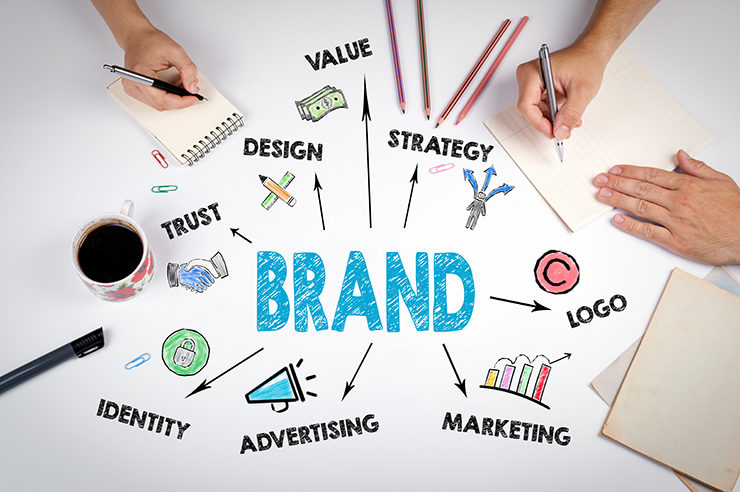 The Importance of Branding to Your Business