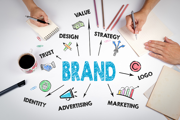 Brand Image