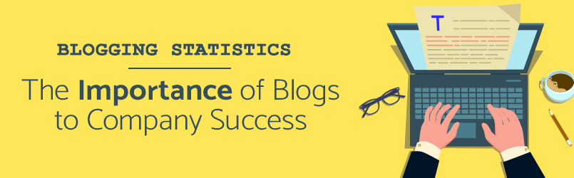 content marketing statistics for businesses