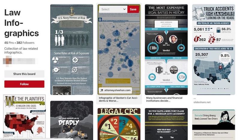 infographics law firm content ideas