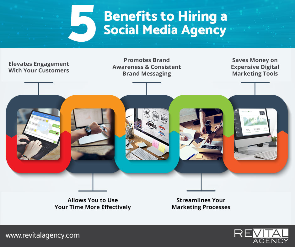 infographic benefits of hiring a social media agency