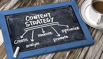 contribute to top blogs for content strategy