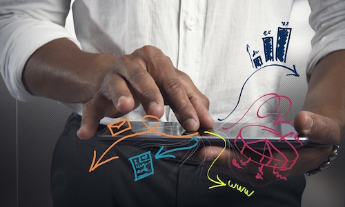 Social Media Automation