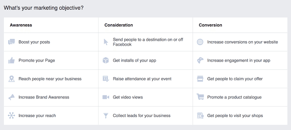 what are your marketing objectives with creating a facebook business page