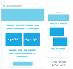 creating responsive email templates