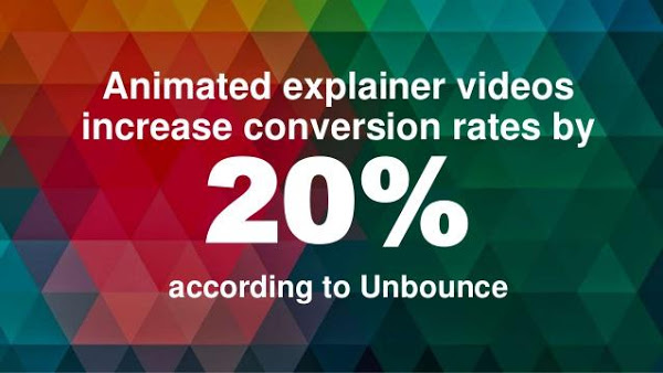 explainer videos increase conversion on websites
