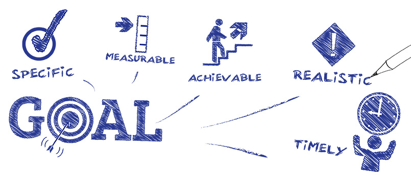 Goals should be specific, measurable, attainable, relevant and time-based.