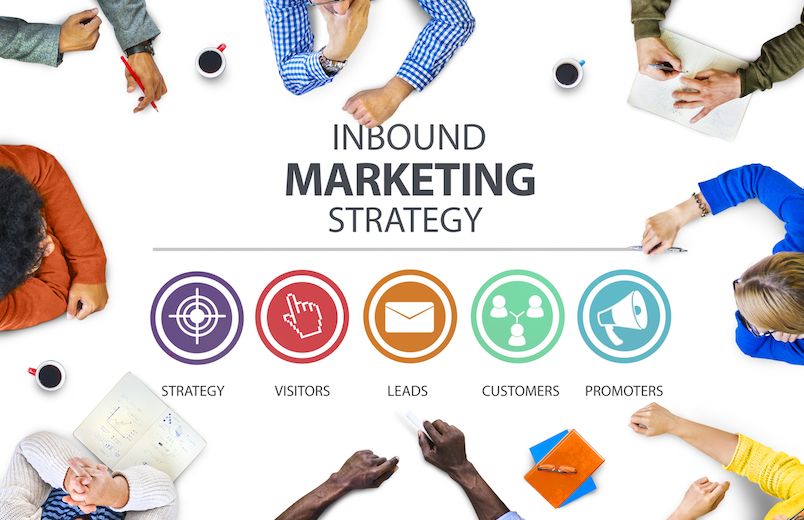 how to build an inbound marketing strategy