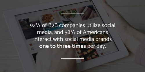 how businesses interact on social media