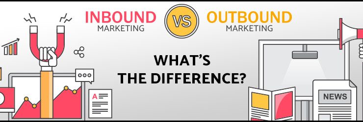 Inbound Marketing vs. Outbound Marketing: What's the Difference?