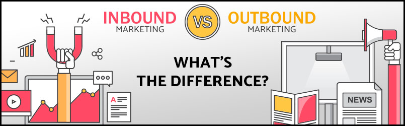 the difference between inbound marketing and outbound marketing