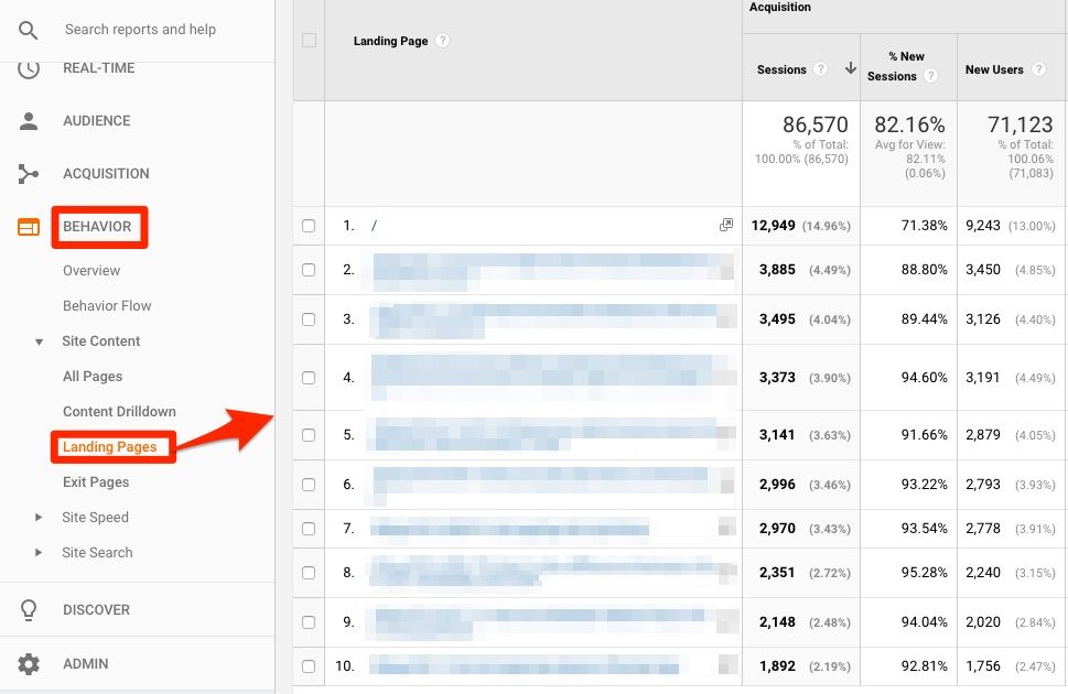 how to view landing page behavior in google analytics