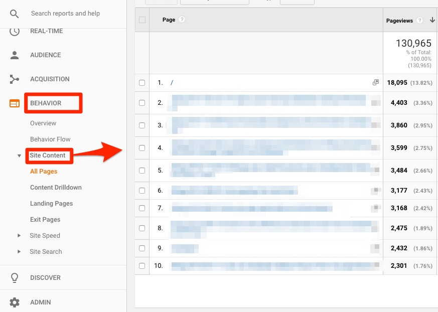 how to view visitor behavior in google analytics