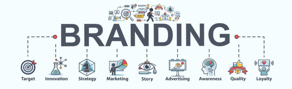 Branding process illustration