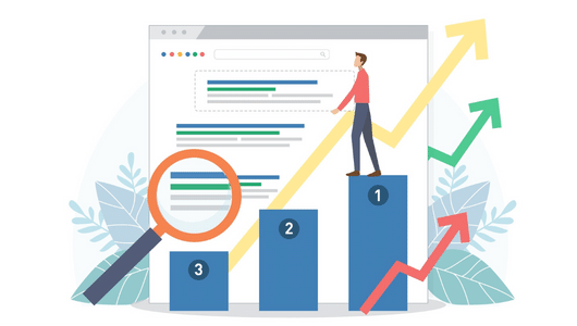 Organic Traffic’s Relation to Revenue