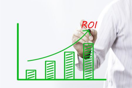 A graph showing eCommerce ROI increasing exponentially