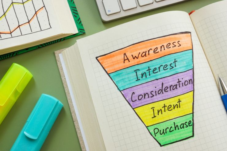 Notebook with sales funnel drawing.