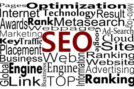 A word cloud of SEO related terms