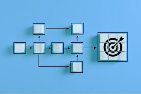 abstract view off blocks creating a workflow leading to a target